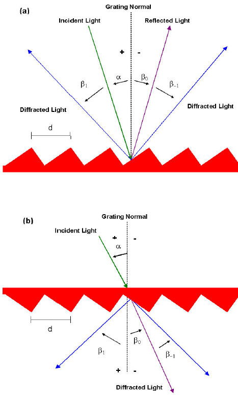 Fig4_20.jpg