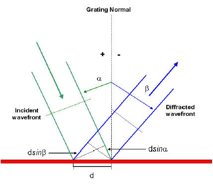 Fig4_21.jpg