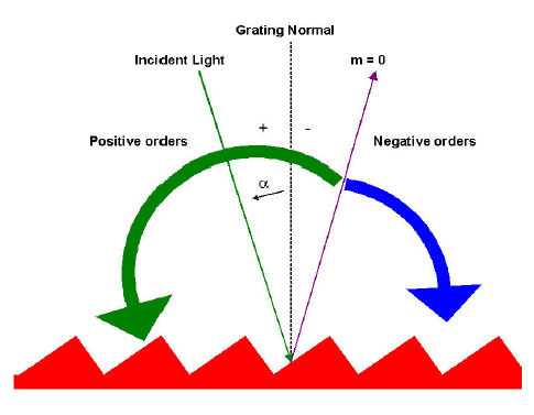 Fig4_23.jpg