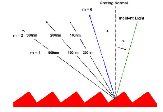Fig4_24.jpg
