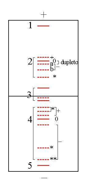 per.gif