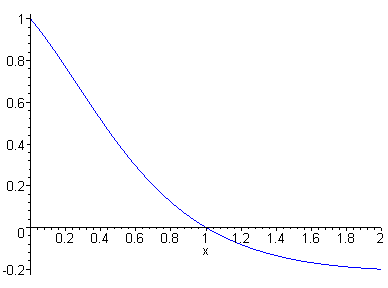 [Maple Plot]