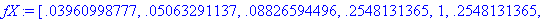 [Maple Math]
