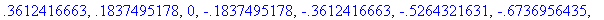 [Maple Math]