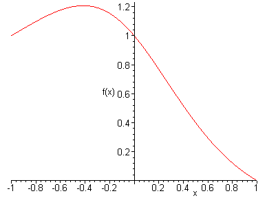 [Maple Plot]