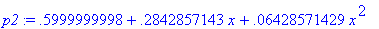 [Maple Math]