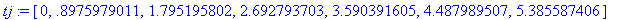 [Maple Math]