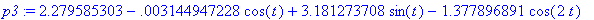[Maple Math]