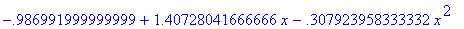 [Maple Math]