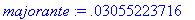 [Maple Math]