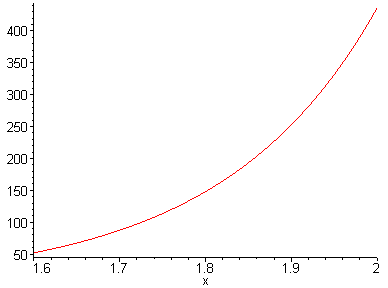 [Maple Plot]